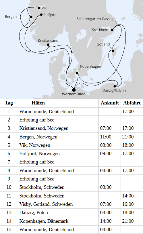 Highlights der Nord- und Ostseek&uuml;ste ab Warnem&uuml;nde 1, AIDAdiva vom 12.08.2028 bis 26.08.2028