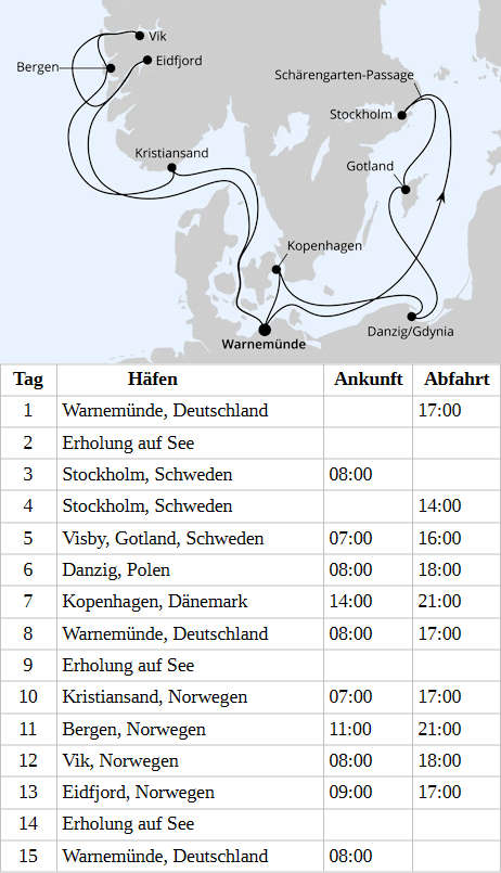 Highlights der Nord- und Ostseek&uuml;ste ab Warnem&uuml;nde, AIDAdiva vom 19.08.2028 bis 02.09.2028