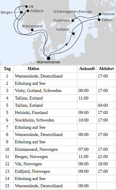 Highlights der Nord- und Ostseek&uuml;ste ab Warnem&uuml;nde 2, AIDAdiva vom 08.07.2028 bis 22.07.2028