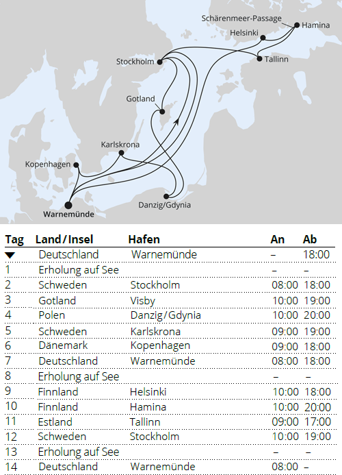 Highlights der Ostseeküste ab Warnemünde, AIDAdiva vom 11.09.2027 bis 25.09.2027