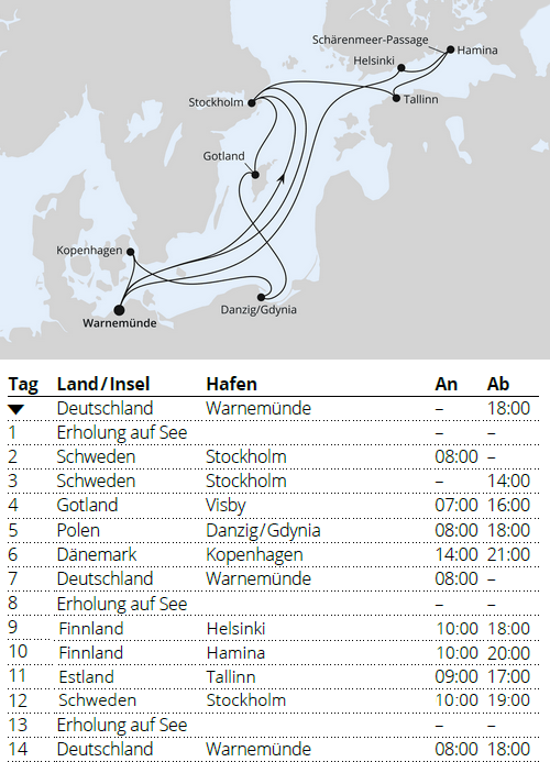 Highlights der Ostseeküste ab Warnemünde, AIDAdiva 19.06.2027