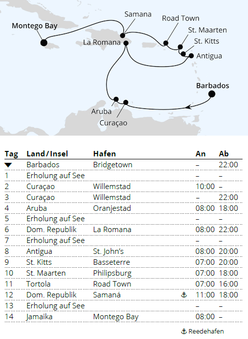 AIDAdiva vom 17.01.2027 bis 31.01.2027, Karibische Inseln ab Barbados