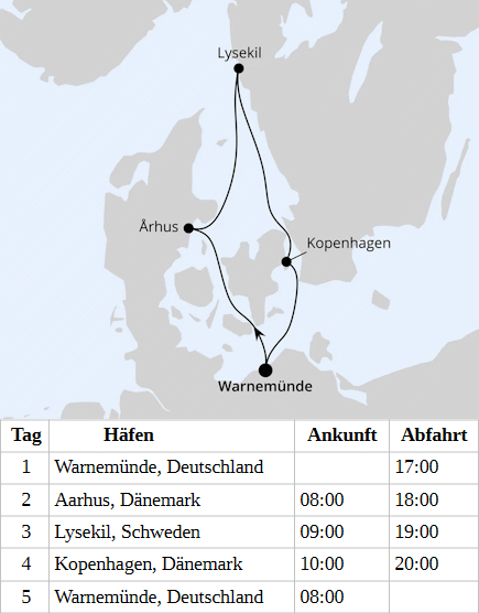 Kurzreise nach D&auml;nemark & Schweden ab Warnem&uuml;nde, AIDAdiva vom 08.04.2028 bis 12.04.2028