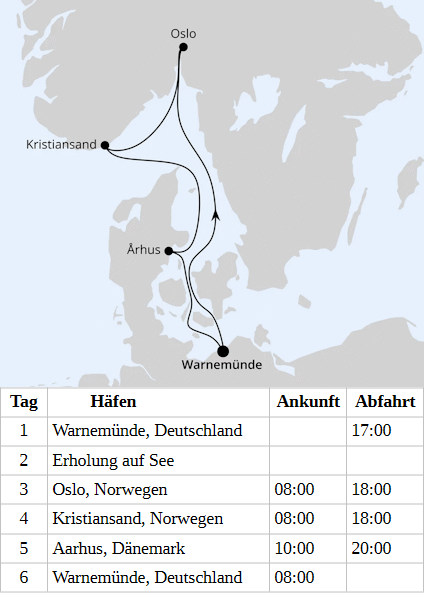 Kurzreise nach Skandinavien ab Warnem&uuml;nde, AIDAdiva vom 03.04.2028 bis 08.04.2028
