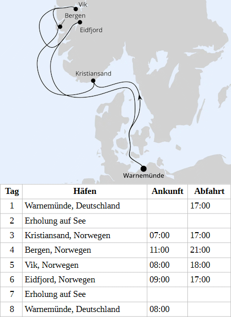Norwegens Fjorde ab Warnem&uuml;nde 1 - AIDAdiva am 22.04.2028, 06.05.2028, 20.05.2028, 03.06.2028, 01.07.2028, 15.07.2028, 29.07.2028, 12.08.2028 & 26.08.2028