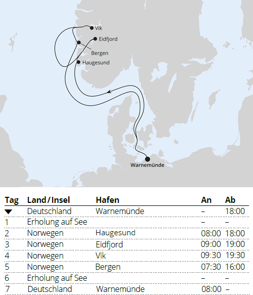 Norwegens Fjorde ab Warnem&uuml;nde 1, AIDAdiva vom 31.07.2027 bis 07.08.2027