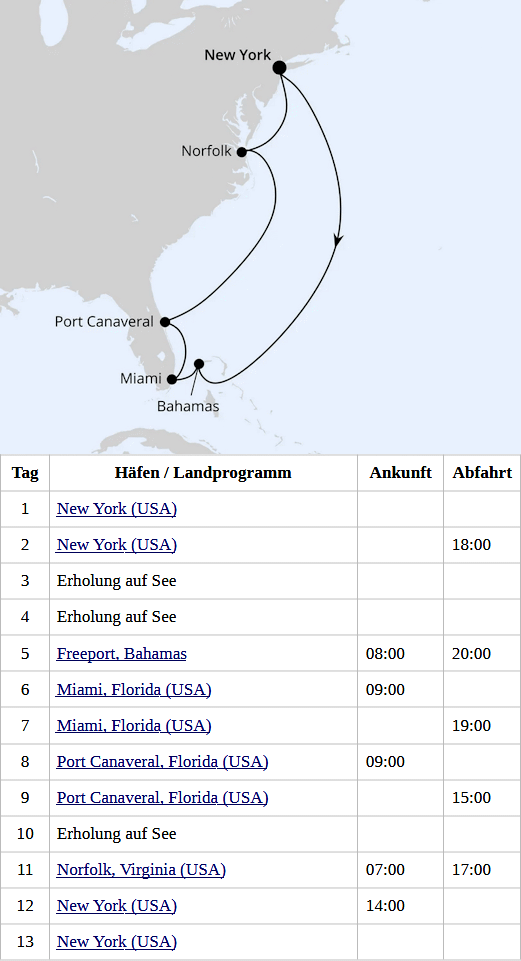 Florida & Bahamas ab New York, AIDAluna vom 04.10.2027 bis 16.10.2027