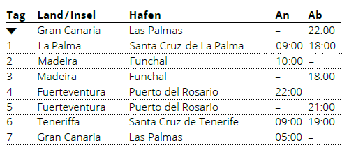  Foto zu AIDAluna 25.01.2026, 08.02.2026 & 22.02.2026 - Kanaren & Madeira - AIDA 