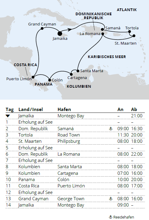 Karibik & Mittelamerika ab Jamaika, AIDAluna vom 12.12.2027 bis 26.12.2027