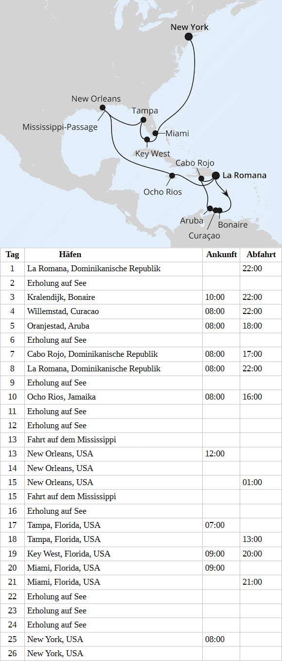 AIDAluna am vom 15.04.2028 bis 10.05.2028, Karibik & S&uuml;dstaaten mit New York ab Dom. Republik