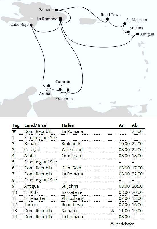 Karibische Inseln ab Dominikanische Republik 2, AIDAluna vom 01.04.2028 bis 15.04.2028