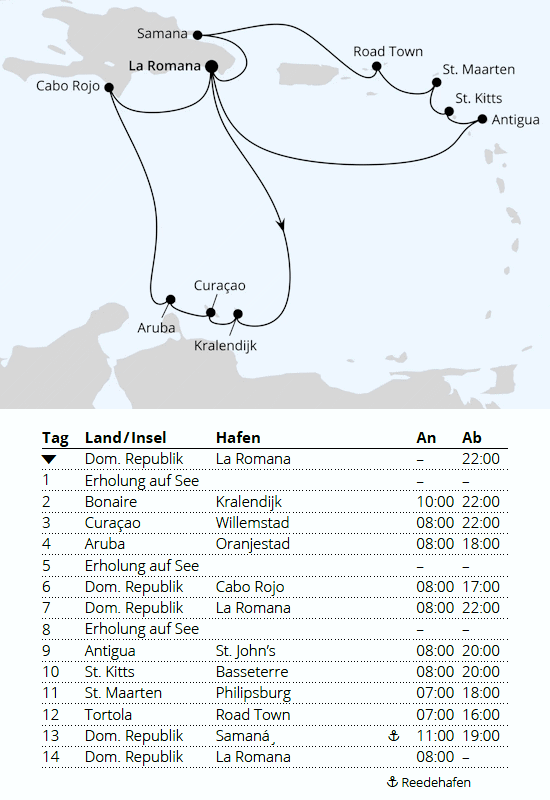 Karibische Inseln ab Dominikanische Republik 2, AIDAluna vom 18.03.2028 bis 01.04.2028
