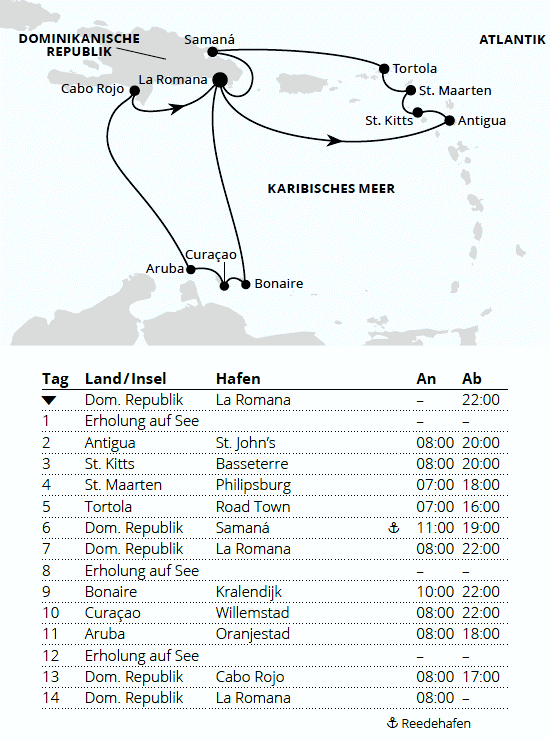 Karibische Inseln ab Dominikanische Republik 2, AIDAluna vom 25.03.2028 bis 08.04.2028
