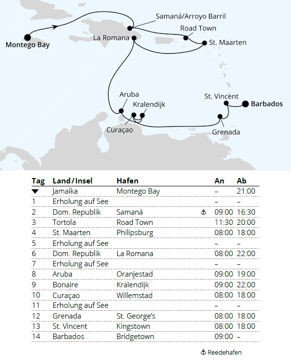 Karibische Inseln ab Jamaika, AIDAluna vom 06.02.2028 bis 20.02.2028