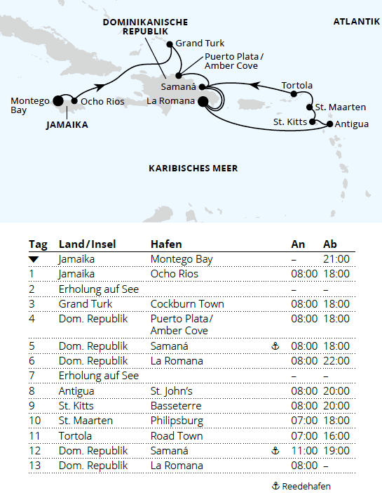 Kleine Antillen & Dominikanische Republik ab Jamaika, AIDAluna vom 05.03.2028 bis 18.03.2028