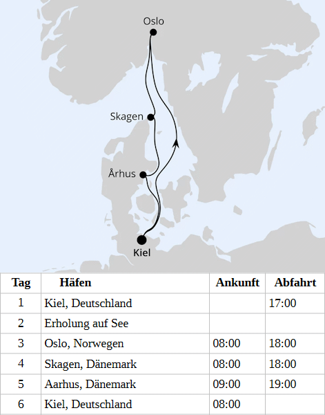 Kurzreise nach Skandinavien ab Kiel, AIDAluna vom 03.10.2028 bis 08.10.2028