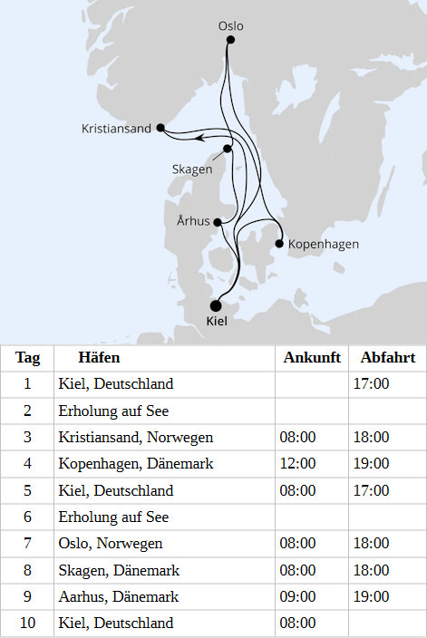 Skandinavien ab Kiel 2, AIDAluna vom 29.09.2028 bis 08.10.2028