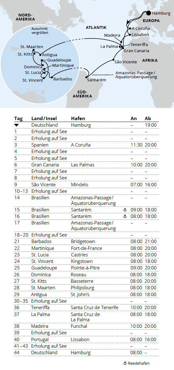 AIDAmar vom 05.11.2027 bis 19.12.2027, AIDAmar Gro&szlig;e Winterpause Karibik mit Amazonas