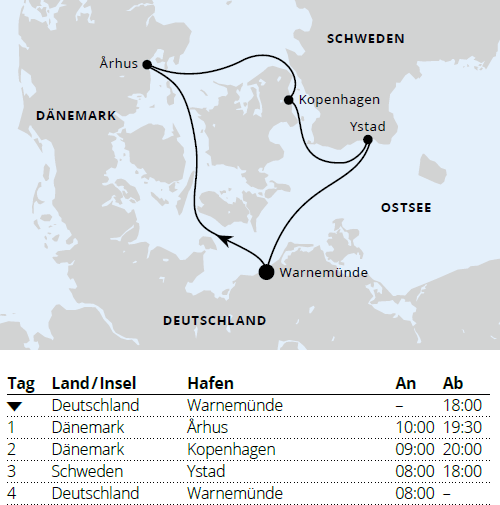 Kurzreise nach D&auml;nemark & Schweden, AIDAmar am 14.05.2027 und 27.06.2027 f&uuml;r je 4 Tage