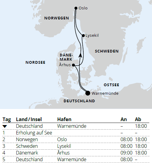 Kurzreise nach Skandinavien ab Warnem&uuml;nde, AIDAmar vom 01.06.2027 bis 06.06.2027