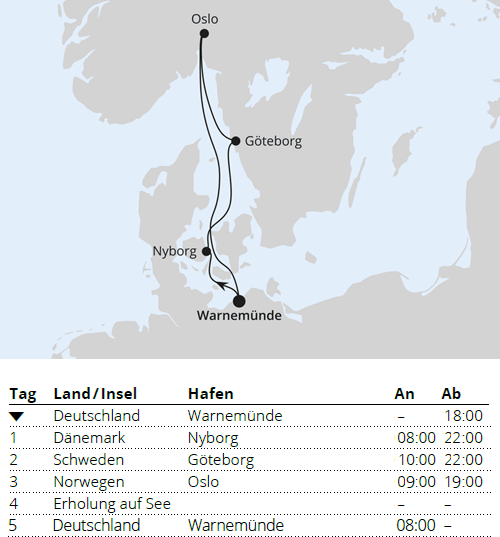 Kurzreise nach Skandinavien ab Warnem&uuml;nde, AIDAmar vom 01.07.2027 bis 06.07.2027