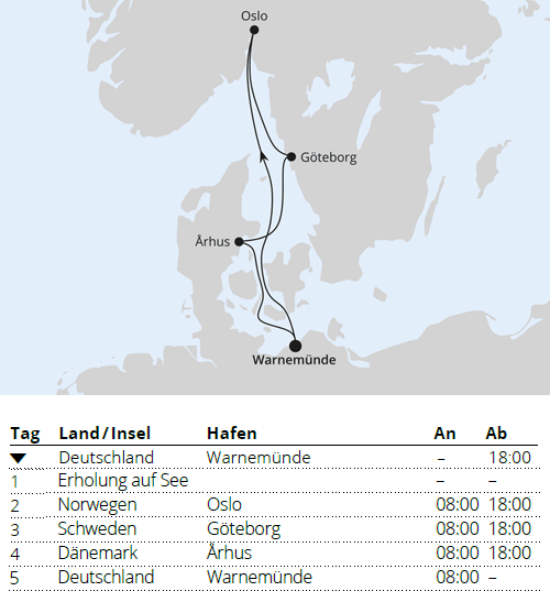Kurzreise nach Skandinavien ab Warnem&uuml;nde, AIDAmar vom 13.08.2027 bis 18.08.2027