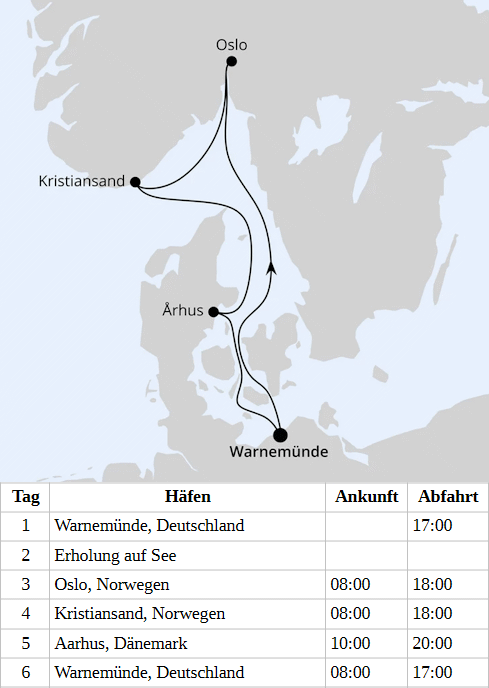 Kurzreise nach Skandinavien ab Warnem&uuml;nde, AIDAmar vom 13.10.2028 bis 18.10.2028