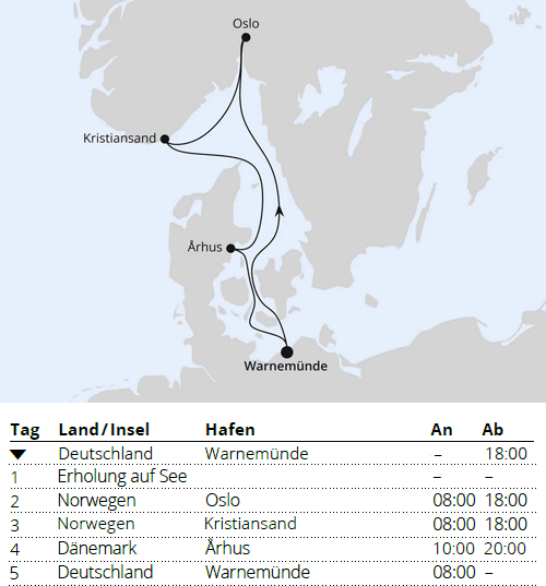 Kurzreise nach Skandinavien ab Warnem&uuml;nde, AIDAmar vom 17.10.2027 bis 22.10.2027