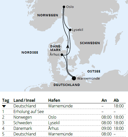 Kurzreise nach Skandinavien ab Warnem&uuml;nde, AIDAmar vom 18.09.2027 bis 23.09.2027