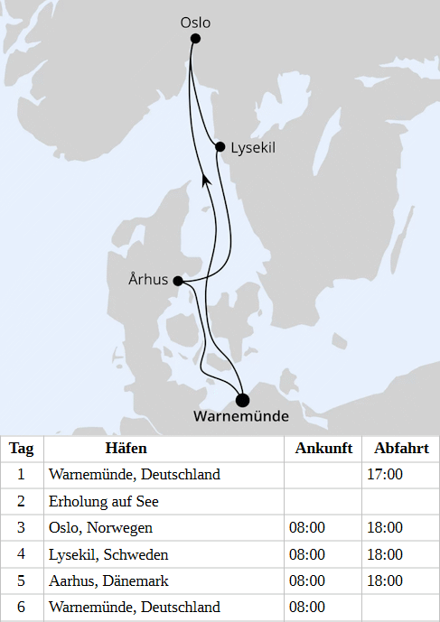 Kurzreise nach Skandinavien ab Warnem&uuml;nde, AIDAmar am 18.04.2028, 06.06.2028, 22.07.2028 & 24.08.2028
