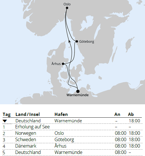 Kurzreise nach Skandinavien ab Warnem&uuml;nde, AIDAmar vom 26.10.2027 bis 31.10.2027