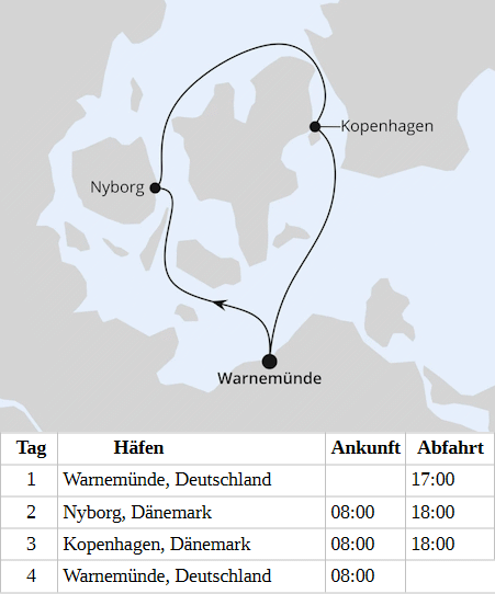 Minikreuzfahrt nach  D&auml;nemark ab Warnem&uuml;nde, AIDAmar vom 07.07.2028 bis 10.07.2028