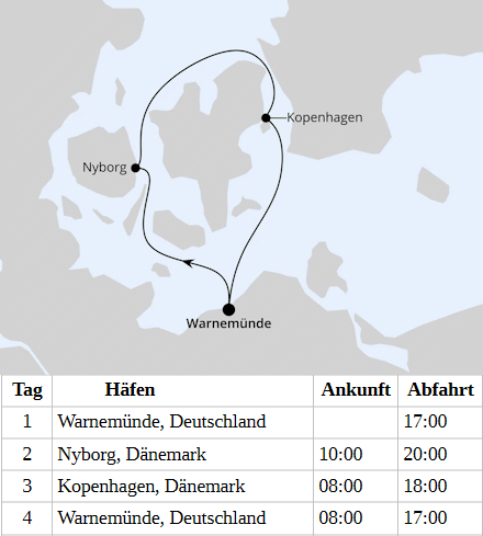 Kurzreise nach D&auml;nemark & Schweden ab Warnem&uuml;nde, AIDAmar am 24.05.2028, 11.08.2028 & 02.09.2028