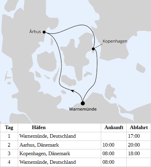 Minikreuzfahrt nach  D&auml;nemark ab Warnem&uuml;nde, AIDAmar vom 10.07.2028 bis 13.07.2028