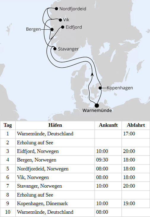 Norwegens Fjorde ab Warnem&uuml;nde 2, AIDAmar vom 13.07.2028 bis 22.07.2028