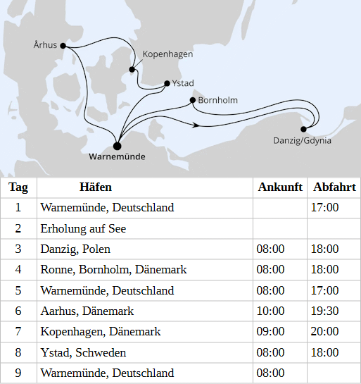 Schweden, Polen & D&auml;nemark ab Warnem&uuml;nde 2, AIDAmar vom 29.08.2028 bis 06.09.2028