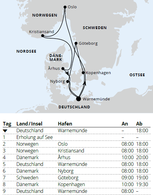 Schweden & D&auml;nemark ab Warnem&uuml;nde, AIDAmar vom 17.10.2027 bis 26.10.2027