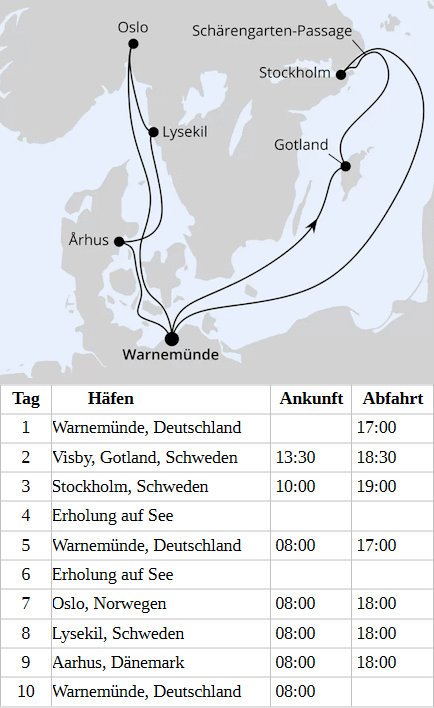 Skandinavien ab Warnem&uuml;nde, AIDAmar am 02.06.2028 & 20.08.2028