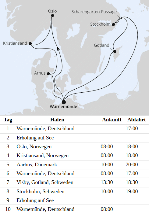 Skandinavien ab Warnem&uuml;nde, AIDAmar vom 13.10.2028 bis 22.10.2028