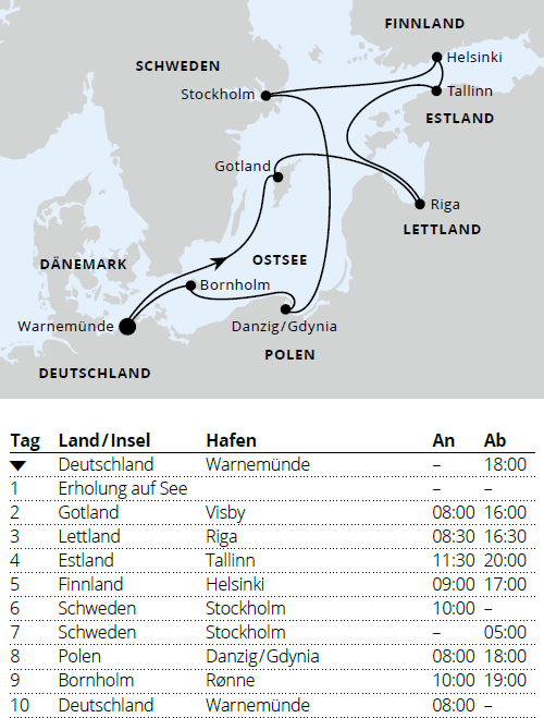 Städte der Ostsee ab Warnemünde 1, AIDAmar vom 11.07.2027 bis 21.07.2027