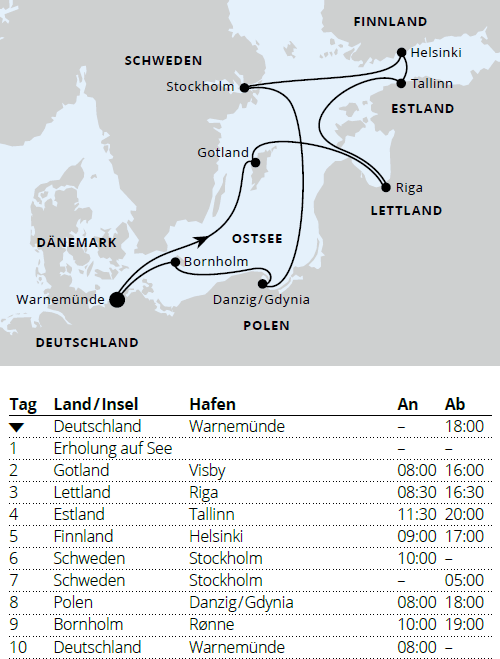 Städte der Ostsee ab Warnemünde 1, AIDAmar vom 22.08.2027 bis 01.09.2027