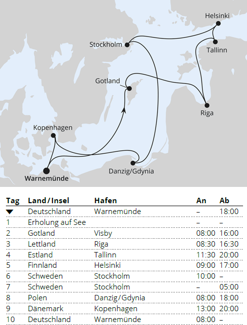 Städte der Ostsee ab Warnemünde 1, AIDAmar vom 23.09.2027 bis 03.10.2027