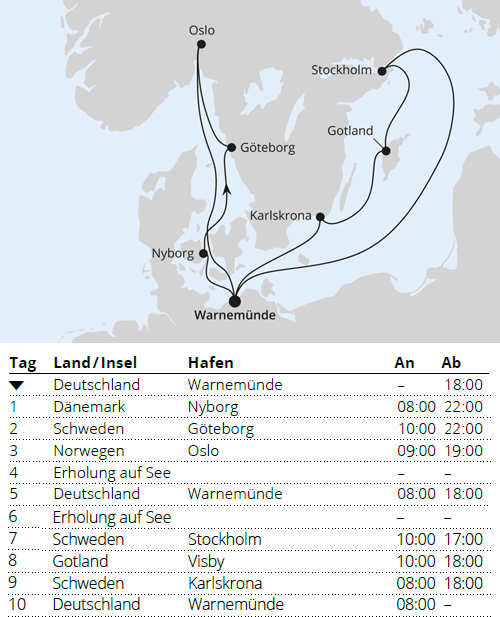 Städte der Ostsee ab Warnemünde 2, AIDAmar vom 01.07.2027 bis 11.07.2027