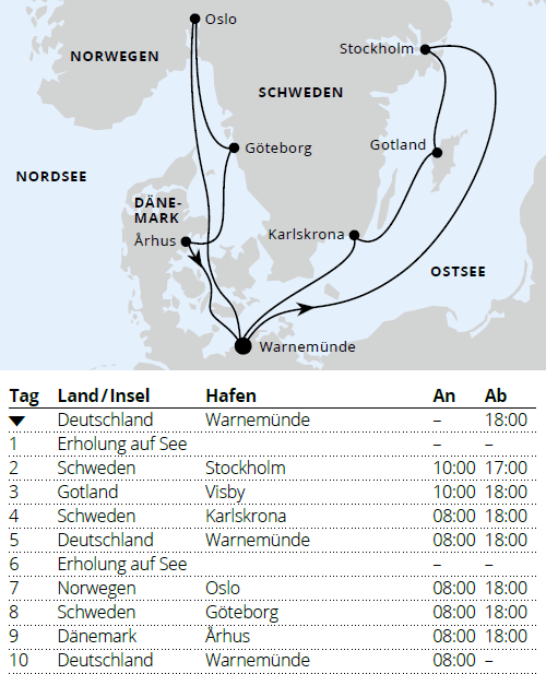 Städte der Ostsee ab Warnemünde 2, AIDAmar vom 08.08.2027 bis 18.08.2027