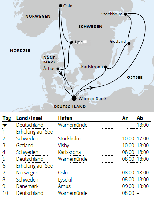 Städte der Ostsee ab Warnemünde 2, AIDAmar vom 13.09.2027 bis 23.09.2027