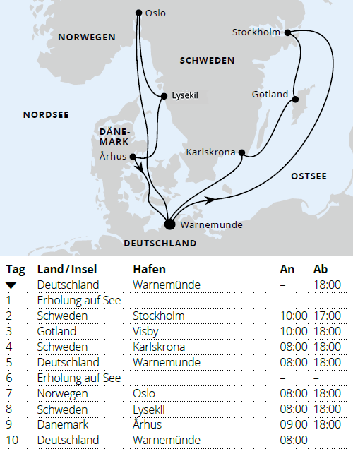 Städte der Ostsee ab Warnemünde 2, AIDAmar vom 27.05.2027 bis 06.06.2027