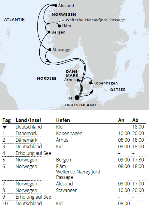 D&auml;nemark & Norwegen ab Kiel, AIDAnova vom 29.09.2027 bis 09.10.2027 f&uuml;r 10 Tage