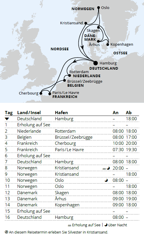 Feiertagsreise Metropolen & Skandinavien ab Hamburg, AIDAnova vom 23.12.2027 bis 08.01.2028