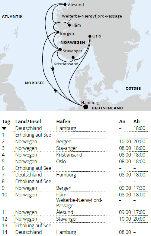 Gro&szlig;e Norwegen-Reise ab Hamburg, AIDAnova vom 10.04.2027 bis 24.04.2027