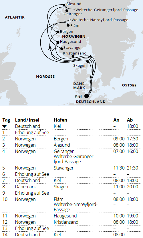 Gro&szlig;e Norwegen-Reise ab Kiel, AIDAnova vom 04.09.2027 bis 18.09.2027 f&uuml;r 14 Tage